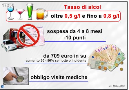 sanzione_alcol_2