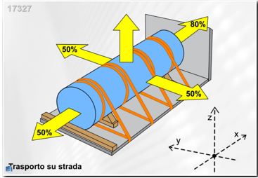 Formazienda_carico_2